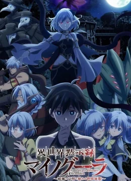 Xem Phim Khải Huyền Dị Giới Mynoghra: Chinh Phục Thế Giới Từ Nền Văn Minh Suy Tàn Vietsub HD Online