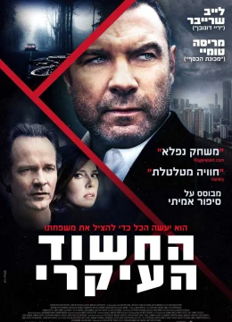 Xem Phim Vốn liếng con người Vietsub HD Online